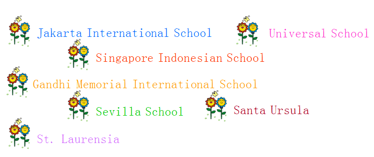 Reference Collections